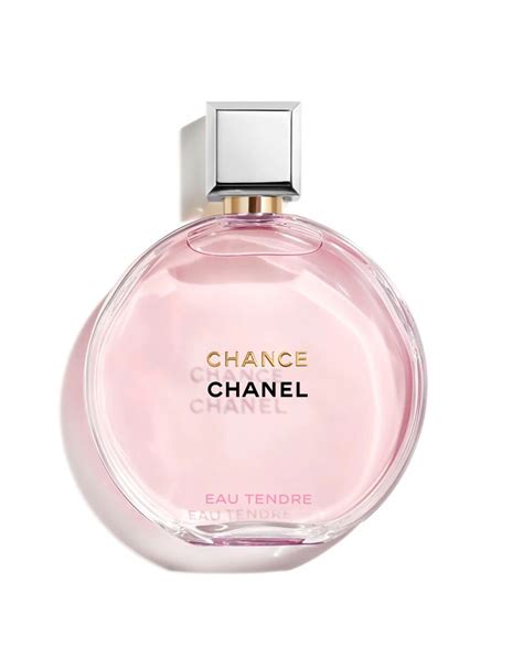 how cost chanel perfume